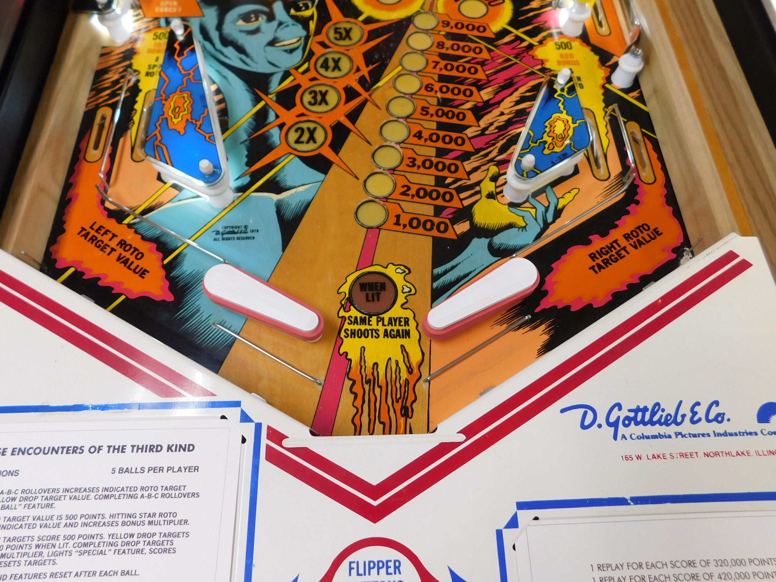 Gottlieb Close Encounters of the Third Kind